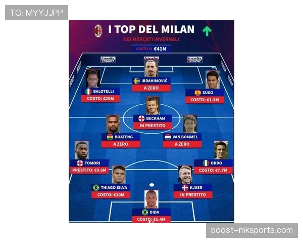 德甲夏窗转会大洗牌，新阵容或将改写联赛格局