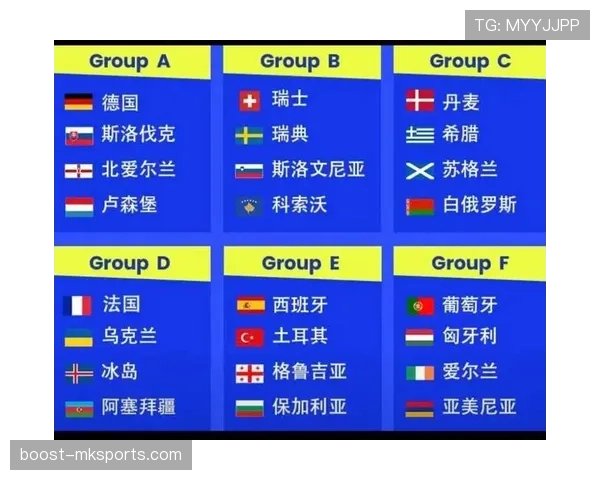 瑞士2026世界杯赛程分析：小组赛突围关键战与潜在淘汰赛对手前瞻